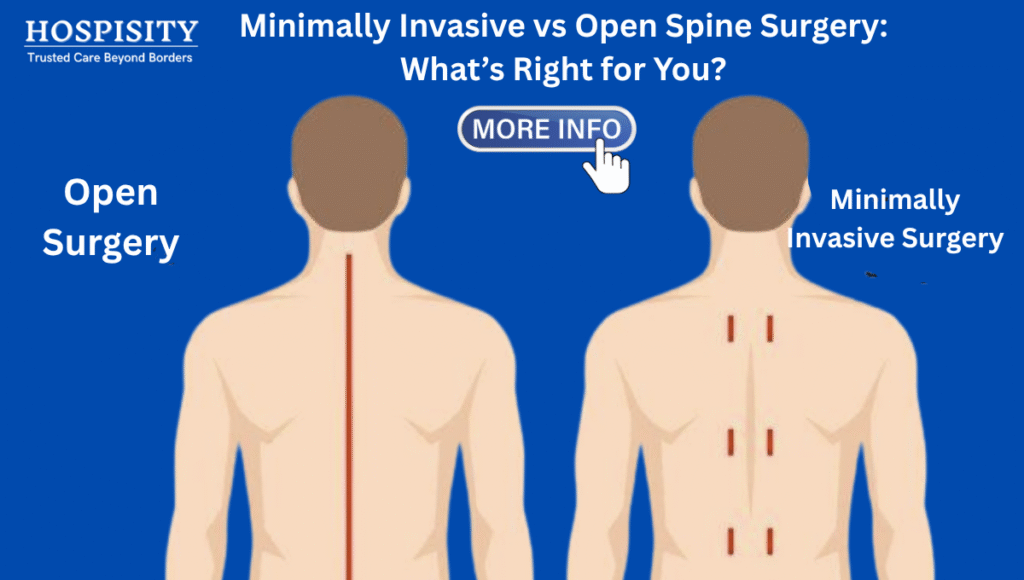 Minimally Invasive vs Open Spine Surgery: What’s Right for You?